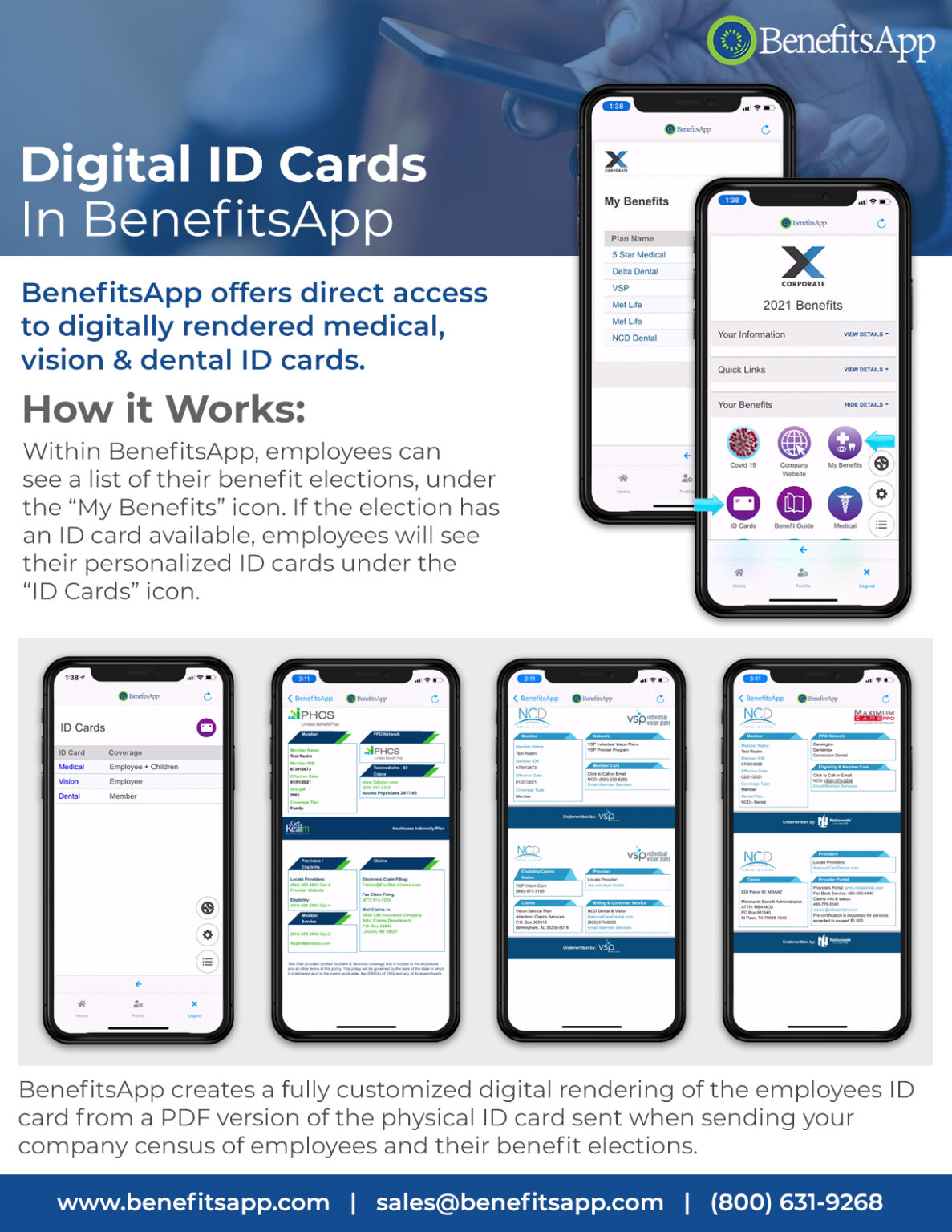 Digital ID Cards BenefitsApp